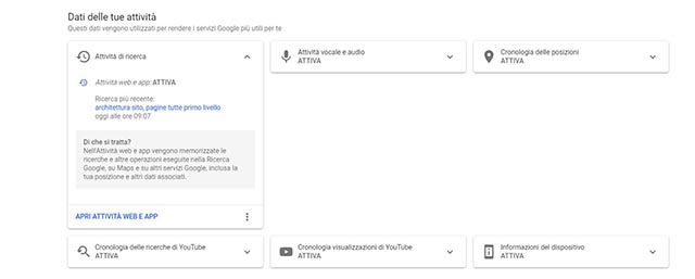 google attività