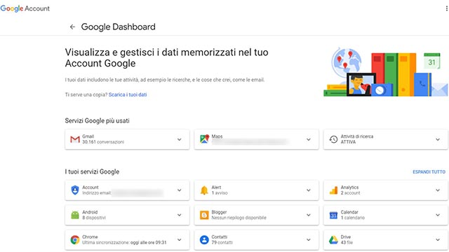 google dashboard